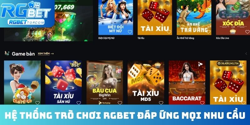 Hệ thống trò chơi RGBet đáp ứng mọi nhu cầu cá cược trực tuyến